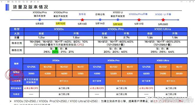 华为老旗舰位居第三苹果王牌成“守门员”亚游ag电玩2024手机拍照排行榜：(图7)